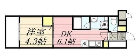 ☆使いやすい間取り☆
