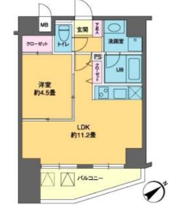 ☆使いやすい間取り☆
