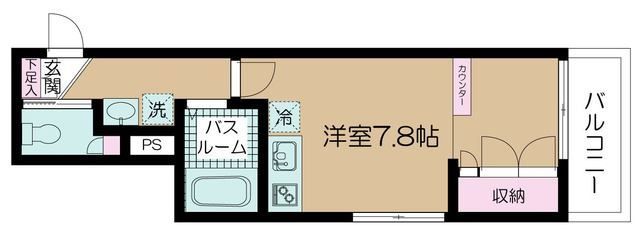 ☆使いやすい間取り☆