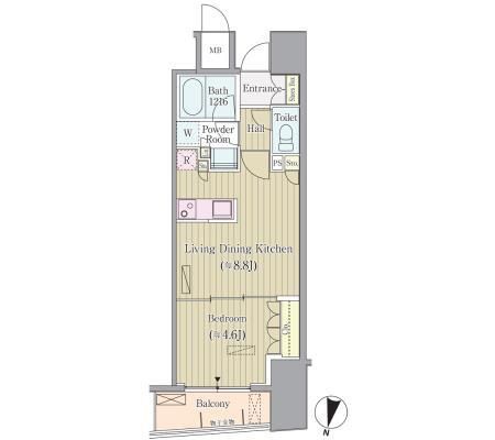 ☆使いやすい間取り☆