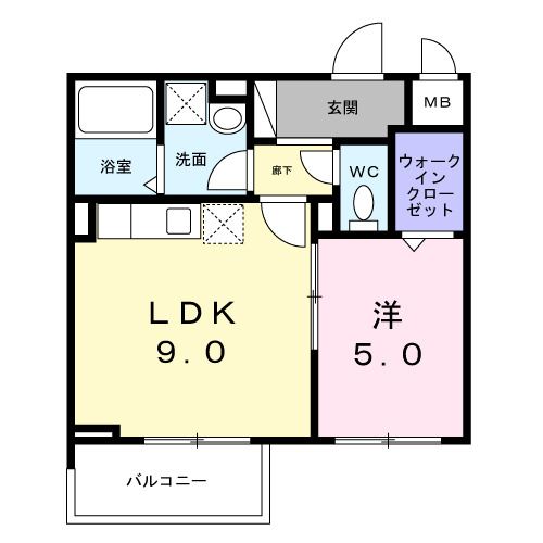 ☆使いやすい間取り☆