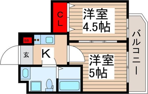 ☆使いやすい間取り☆