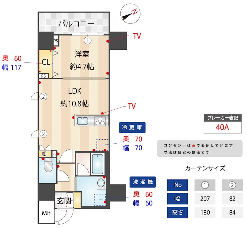☆使いやすい間取り☆