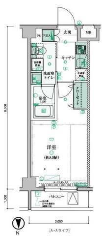 ☆使いやすい間取り☆