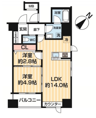 ☆使いやすい間取り☆