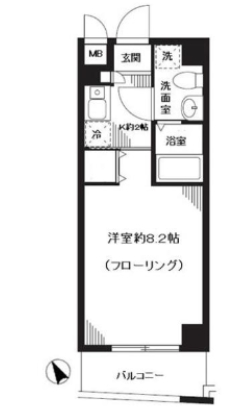 ☆使いやすい間取り☆