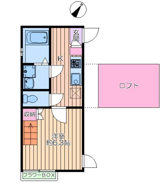 ☆使いやすい間取り☆