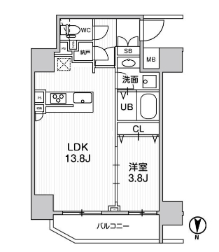 ☆使いやすい間取り☆