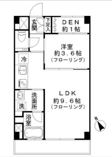 ☆使いやすい間取り☆