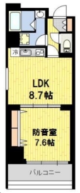 ☆使いやすい間取り☆