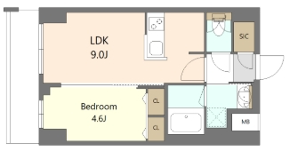 ☆使いやすい間取り☆