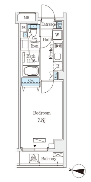 ☆使いやすい間取り☆