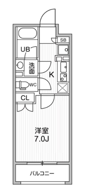 ☆使いやすい間取り☆