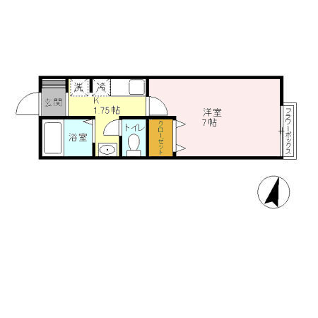 ☆使いやすい間取り☆