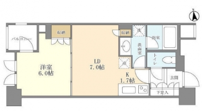 使いやすい間取り♪
