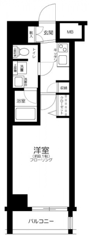 ☆使いやすい間取り☆