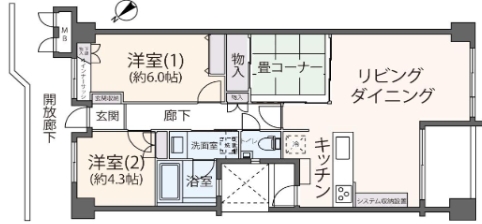 ☆使いやすい間取り☆