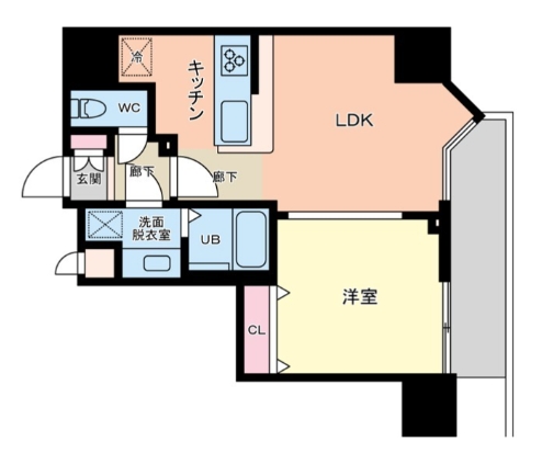 ☆使いやすい間取り☆