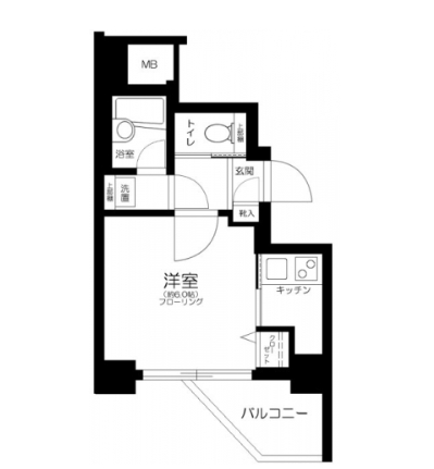 ☆使いやすい間取り☆