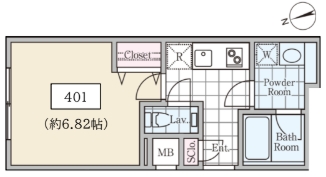 ☆使いやすい間取り☆