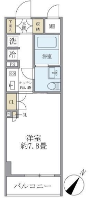 ☆使いやすい間取り☆