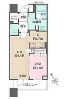 ☆使いやすい間取り☆