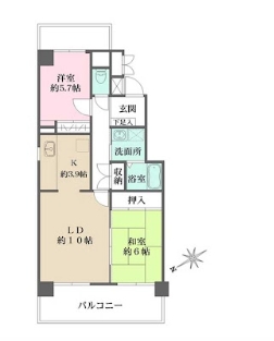 ☆使いやすい間取り☆