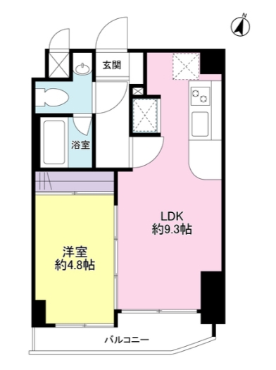 ☆使いやすい間取り☆