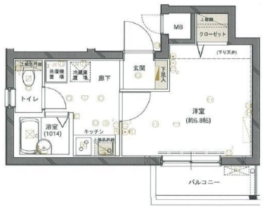 ☆使いやすい間取り☆