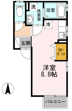 ☆使いやすい間取り☆