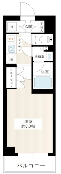 ☆使いやすい間取り☆