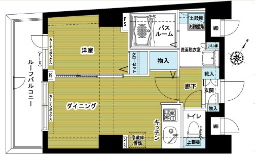☆使いやすい間取り☆