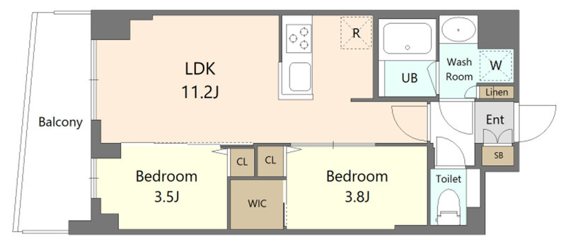 ☆使いやすい間取り☆