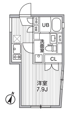 ☆使いやすい間取り☆