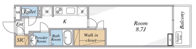 ☆使いやすい間取り☆