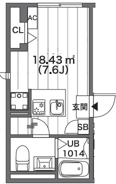☆使いやすい間取り☆