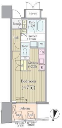 ☆使いやすい間取り☆