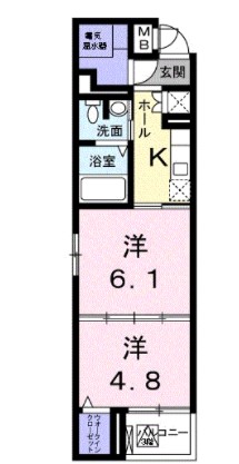 ☆使いやすい間取り☆