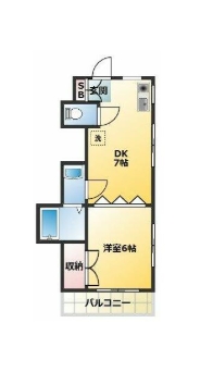 ☆使いやすい間取り☆