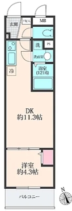 ☆使いやすい間取り☆