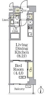 ☆使いやすい間取り☆