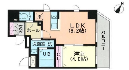 ☆使いやすい間取り☆