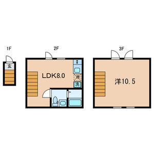 ☆使いやすい間取り☆