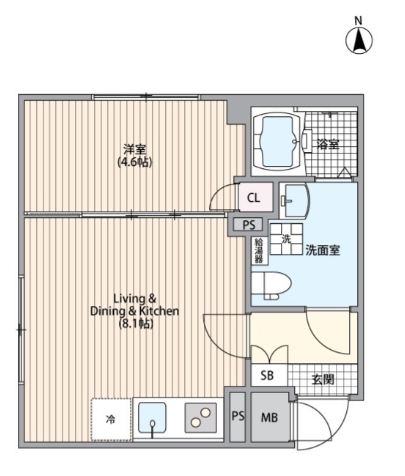 ☆使いやすい間取り☆