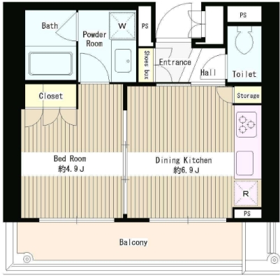 ☆使いやすい間取り☆