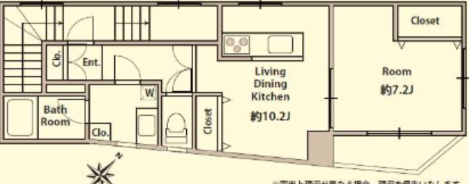 ☆使いやすい間取り☆