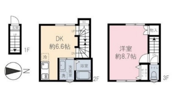 ☆使いやすい間取り☆