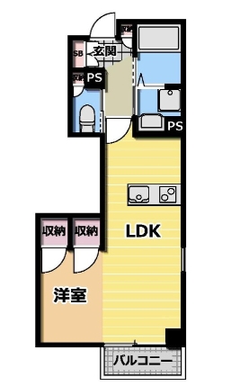☆使いやすい間取り☆