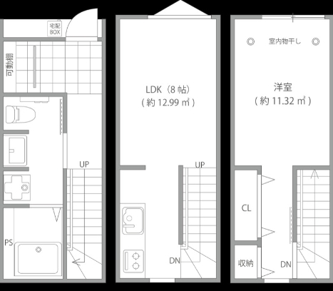 ☆使いやすい間取り☆