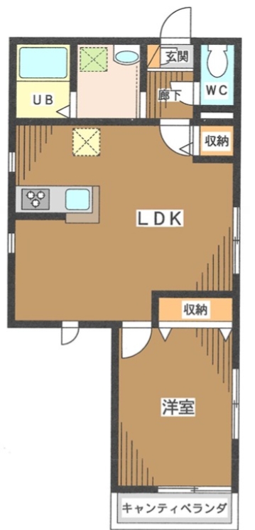 ☆使いやすい間取り☆